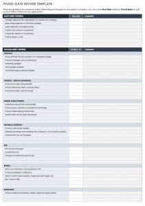 Ultimate Guide To The Phase Gate Process Smartsheet for sizing 852 X 1210