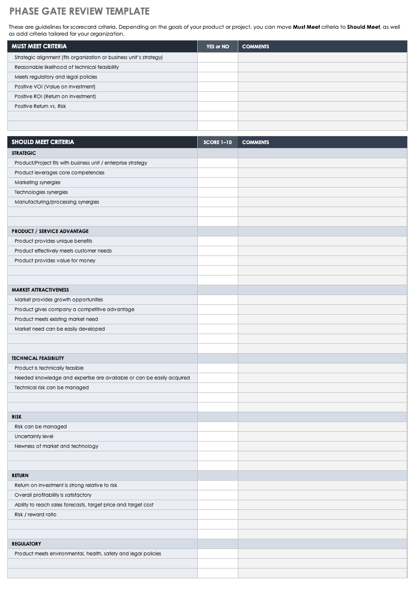 Ultimate Guide To The Phase Gate Process Smartsheet for sizing 852 X 1210