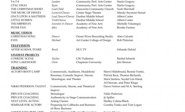 Undefined Acting Resume Acting Resume Template with size 1275 X 1650