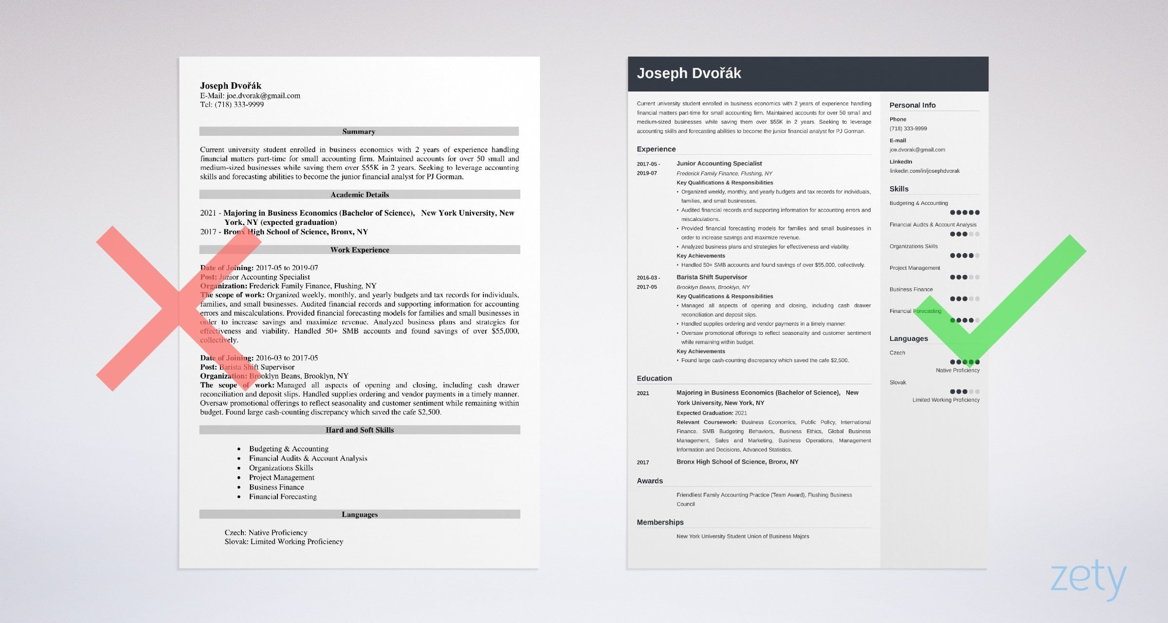 Undergraduate Resume Example Guide For An Undergrad in proportions 2400 X 1280