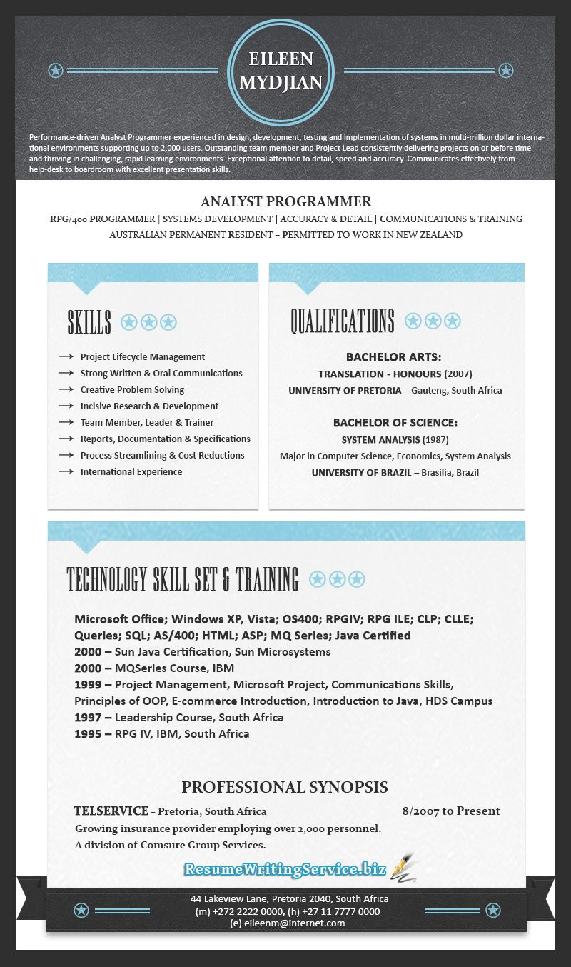 Use The Best Resume Samples 2015 Httpwwwresume2015 with regard to measurements 800 X 1354