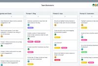 Use This Brainstorming Template To Organize Your Ideas Asana with sizing 2400 X 1530