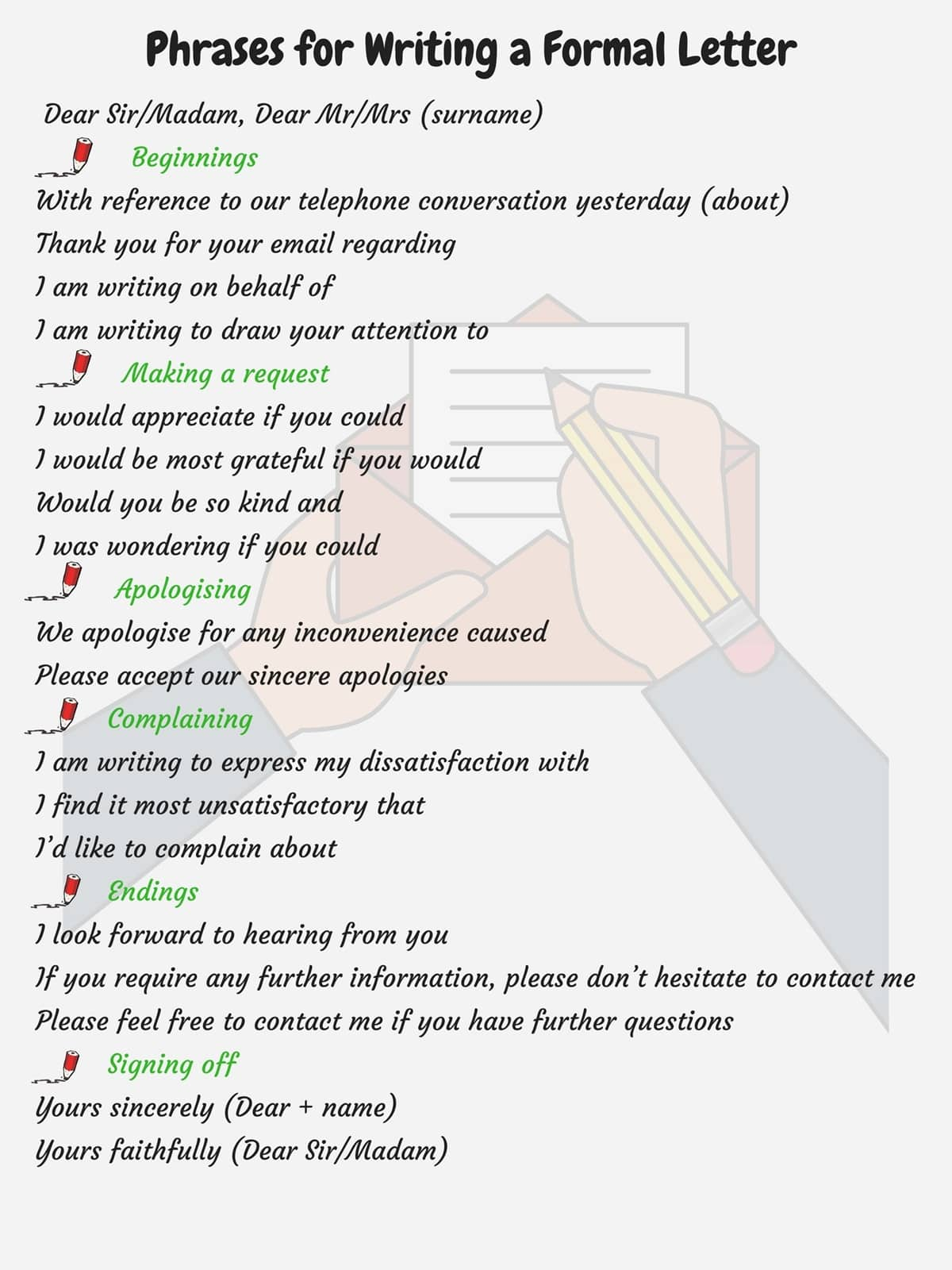 Useful Words And Phrases For Writing Formal Letters In throughout sizing 1200 X 1600