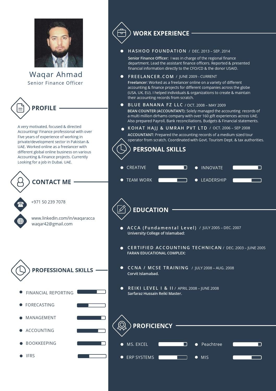 resume template for dubai jobs