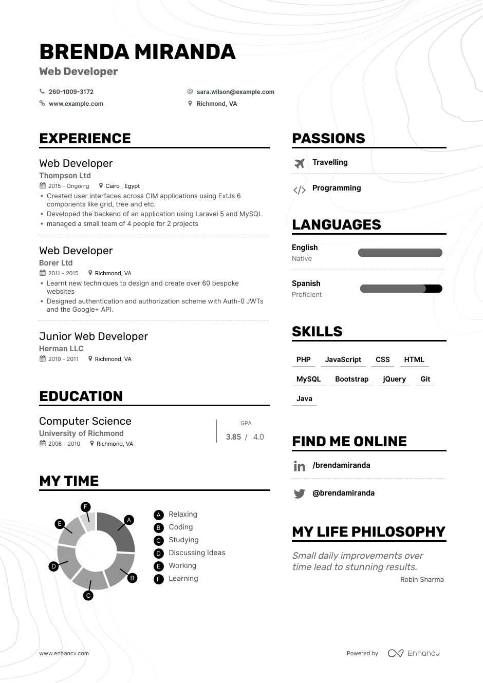 Web Developer Resume Examples Skills Templates More For 2020 with regard to dimensions 940 X 1330