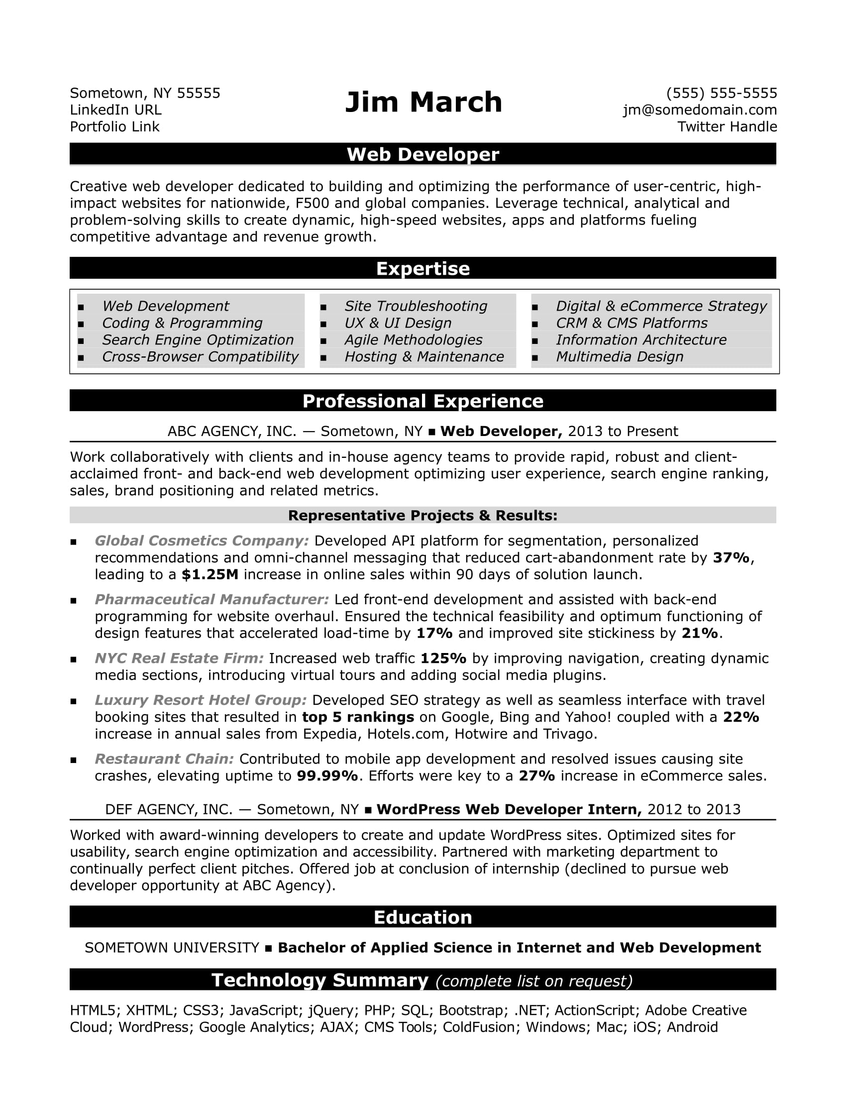 Web Developer Resume Sample Monster for size 1700 X 2200