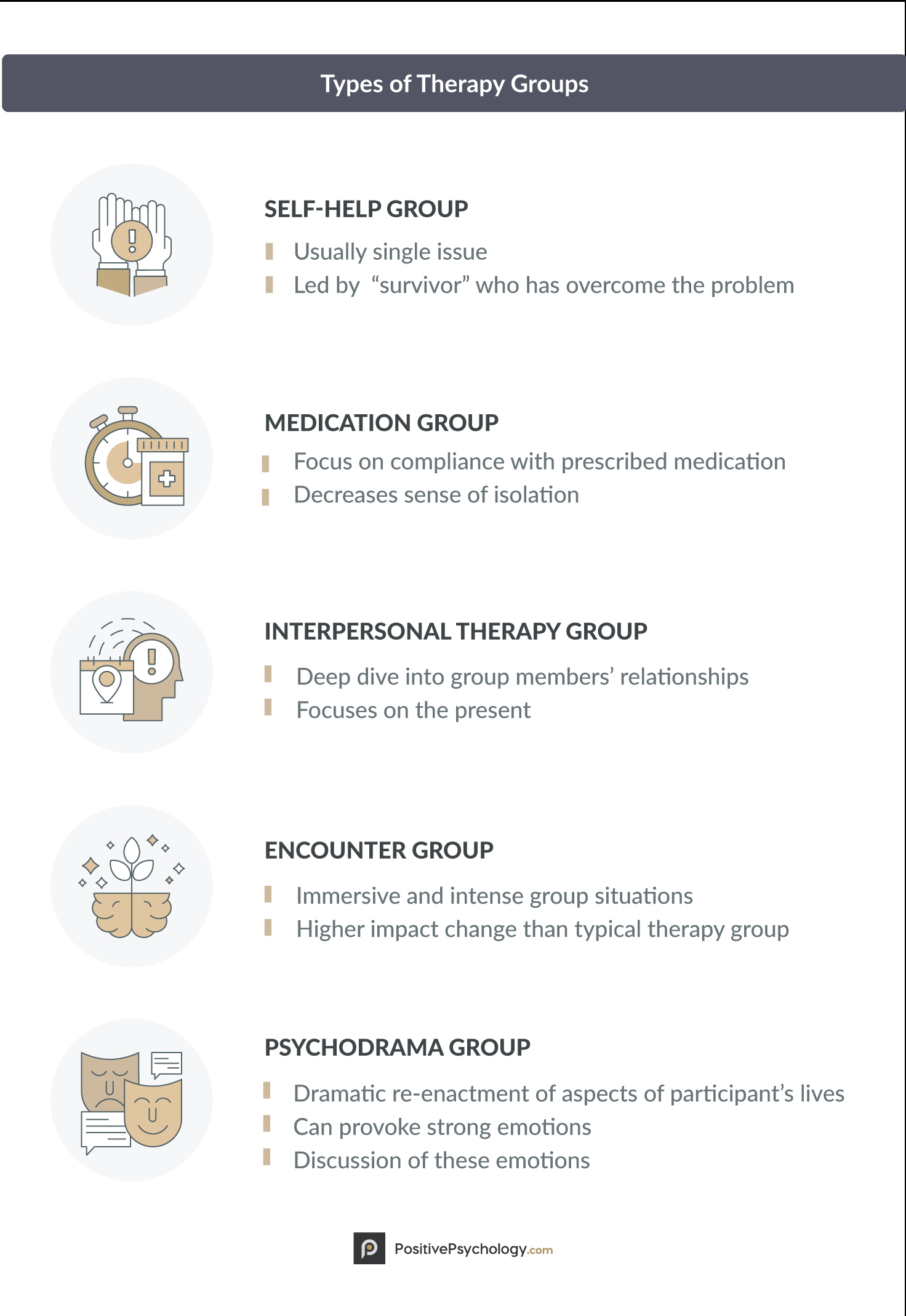 Your Ultimate Group Therapy Guide Activities Topic Ideas regarding dimensions 1472 X 2138